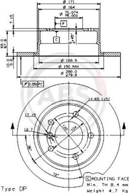 A.B.S. 08.9859.81 - Bremžu diski www.autospares.lv