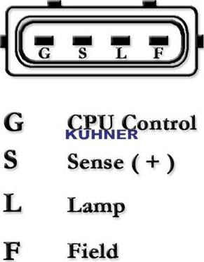 AD Kühner 401522RI - Генератор www.autospares.lv