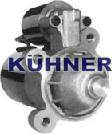 AD Kühner 254239 - Starter www.autospares.lv