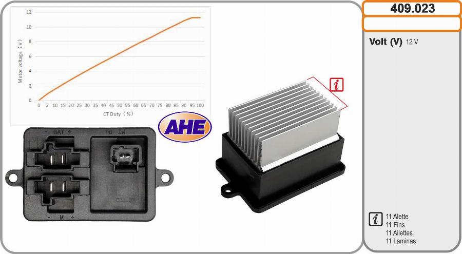 AHE 409.023 - Papildus rezistors, Elektromotors-Radiatora ventilators www.autospares.lv