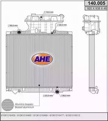 AHE 140.005 - Radiators, Motora dzesēšanas sistēma www.autospares.lv