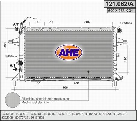 AHE 121.062/A - Radiators, Motora dzesēšanas sistēma www.autospares.lv