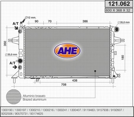 AHE 121.062 - Radiators, Motora dzesēšanas sistēma www.autospares.lv