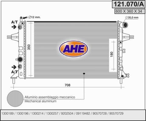 AHE 121.070/A - Radiators, Motora dzesēšanas sistēma www.autospares.lv