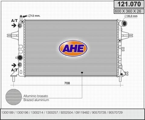 AHE 121.070 - Radiators, Motora dzesēšanas sistēma www.autospares.lv