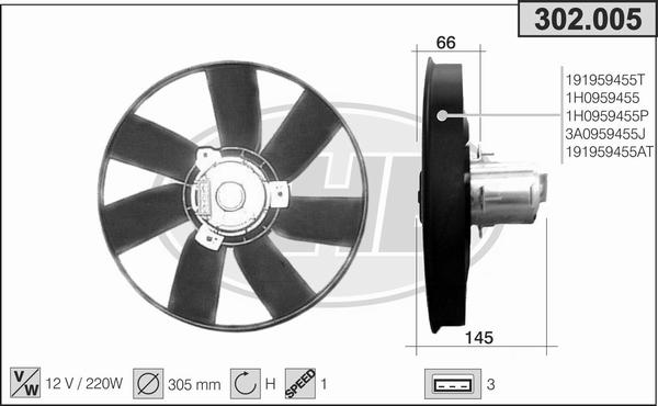 AHE 302.005 - Ventilators, Motora dzesēšanas sistēma autospares.lv