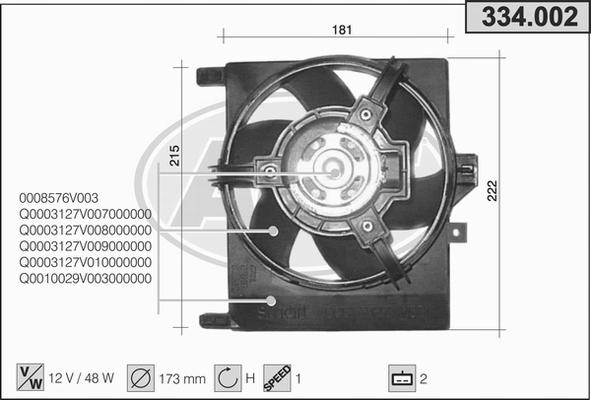 AHE 334.002 - Вентилятор, охлаждение двигателя www.autospares.lv