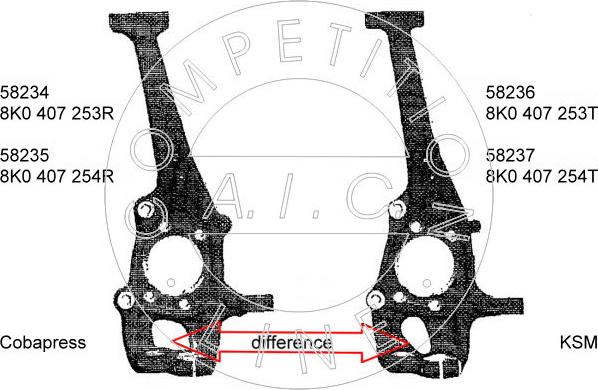 AIC 58235 - Поворотный кулак, подвеска колеса www.autospares.lv