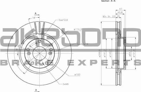 Akebono BN-0645 - Bremžu diski www.autospares.lv