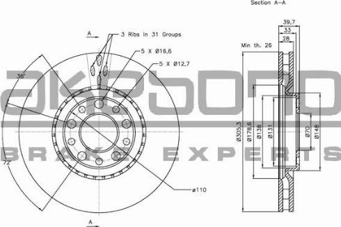 Akebono BN-0746E - Bremžu diski www.autospares.lv