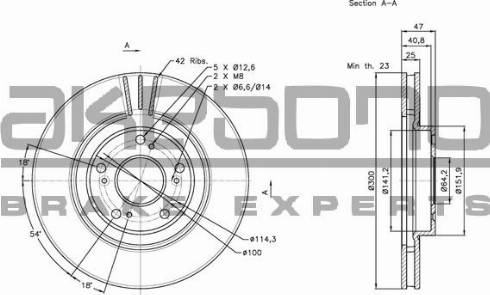 Akebono BN-1194E - Bremžu diski www.autospares.lv