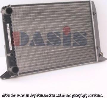 AKS Dasis 480490N - Radiators, Motora dzesēšanas sistēma www.autospares.lv