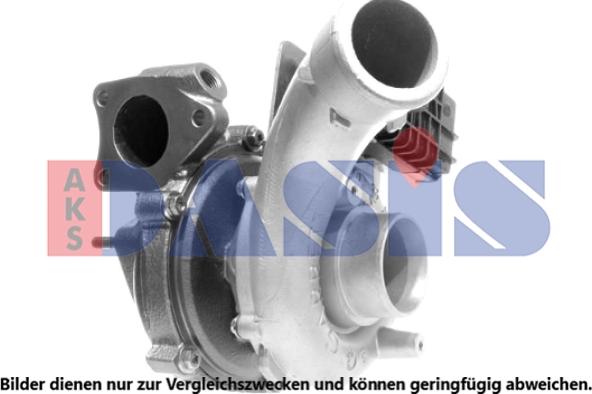 AKS Dasis 045215N - Kompresors, Turbopūte www.autospares.lv