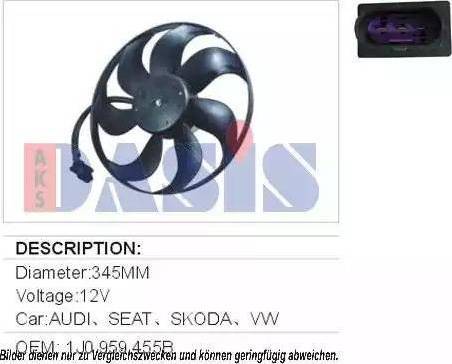 Ava Quality Cooling VW 7513 - Ventilators, Motora dzesēšanas sistēma www.autospares.lv