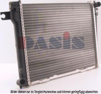 AKS Dasis 050600N - Radiators, Motora dzesēšanas sistēma www.autospares.lv