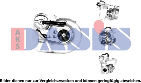 AKS Dasis 065004N - Kompresors, Turbopūte autospares.lv