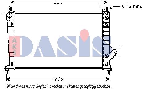 AKS Dasis 190300N - Radiators, Motora dzesēšanas sistēma www.autospares.lv