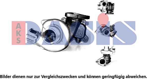 AKS Dasis 145001N - Kompresors, Turbopūte autospares.lv