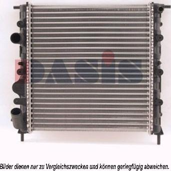 AKS Dasis 181440N - Radiators, Motora dzesēšanas sistēma www.autospares.lv