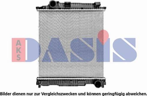 AKS Dasis 130033S - Radiators, Motora dzesēšanas sistēma www.autospares.lv