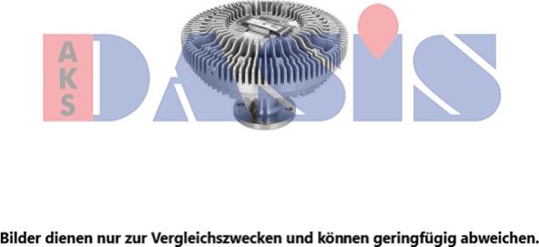 AKS Dasis 138097N - Sajūgs, Radiatora ventilators www.autospares.lv