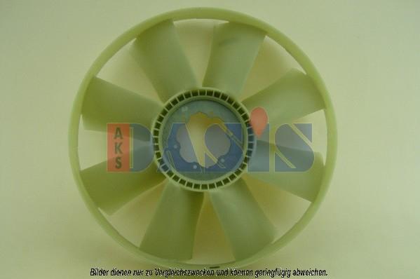 AKS Dasis 138720N - Ventilatora darba rats, Motora dzesēšanas sistēma www.autospares.lv