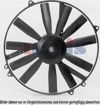 AKS Dasis 870086N - Fan, A / C condenser www.autospares.lv