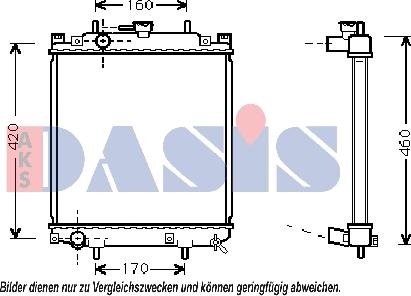 AKS Dasis 360410N - Radiators, Motora dzesēšanas sistēma www.autospares.lv