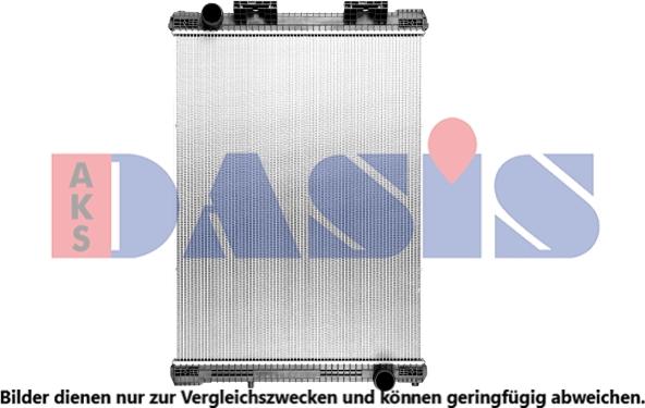 AKS Dasis 260570SXB - Radiators, Motora dzesēšanas sistēma www.autospares.lv