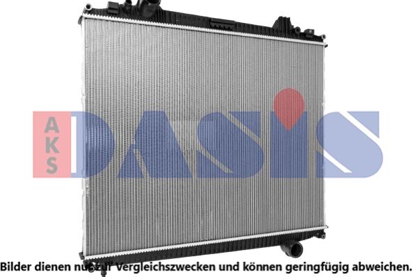 AKS Dasis 260040N - Radiators, Motora dzesēšanas sistēma www.autospares.lv