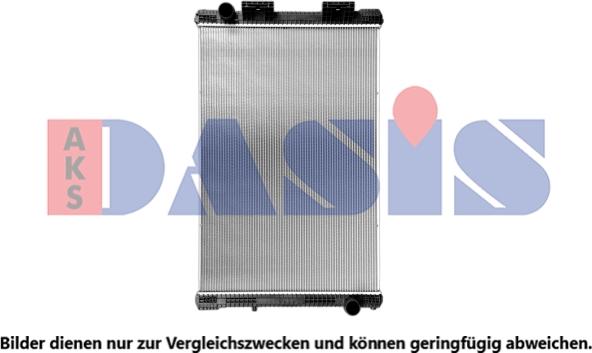 AKS Dasis 260760SXB - Radiators, Motora dzesēšanas sistēma www.autospares.lv