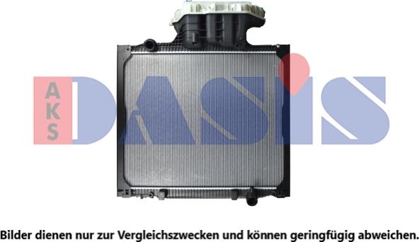 AKS Dasis 261900X - Radiators, Motora dzesēšanas sistēma www.autospares.lv