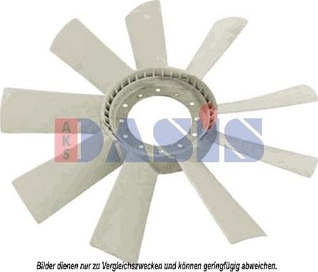 AKS Dasis 268004N - Ventilatora darba rats, Motora dzesēšanas sistēma www.autospares.lv