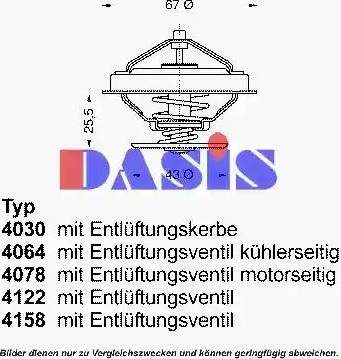 AKS Dasis 751860N - Coolant thermostat / housing www.autospares.lv