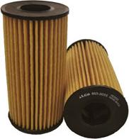 Alco Filter MD-3055 - Eļļas filtrs www.autospares.lv