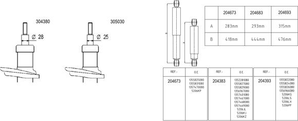 AL-KO 304380 - Shock Absorber www.autospares.lv