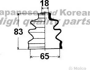 Ashuki 0858-2006 - Пыльник, приводной вал www.autospares.lv