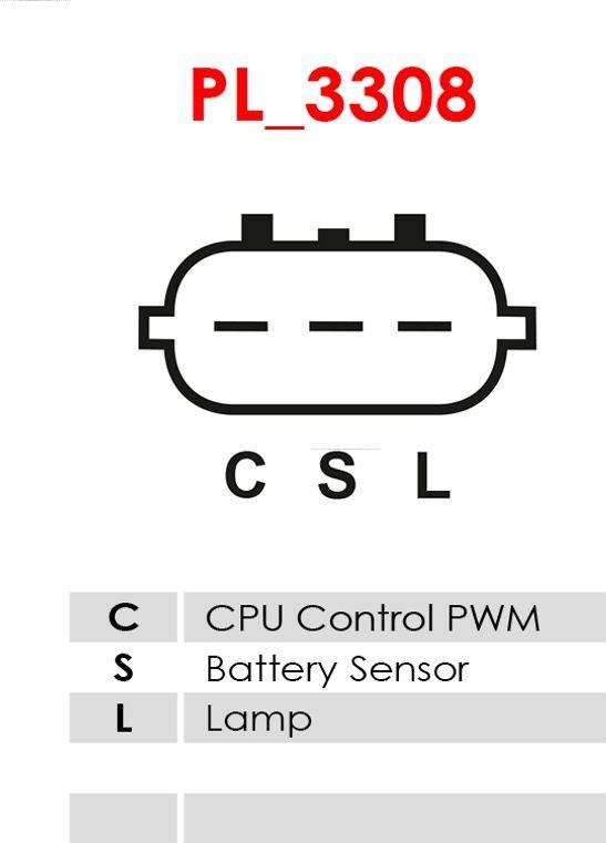 AS-PL A5415S - Ģenerators www.autospares.lv