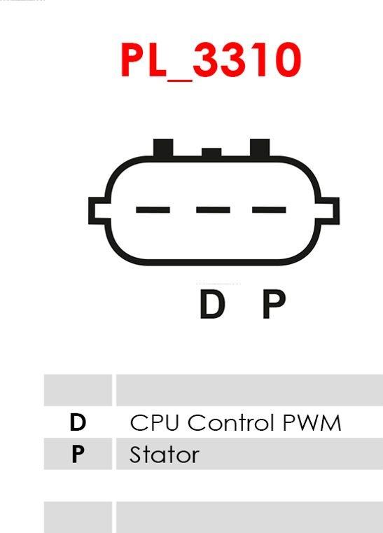 AS-PL A5120 - Ģenerators autospares.lv