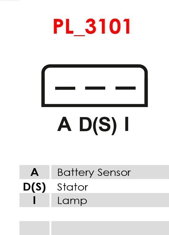 AS-PL A9326S - Ģenerators autospares.lv