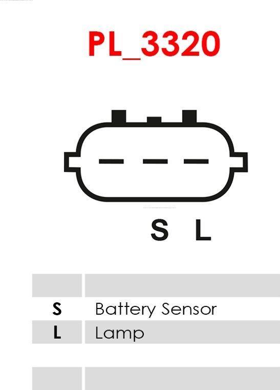 AS-PL A5129 - Ģenerators autospares.lv