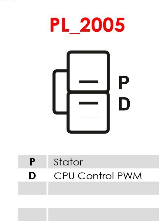 AS-PL A5330 - Ģenerators autospares.lv