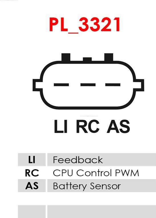 AS-PL A6175 - Ģenerators www.autospares.lv