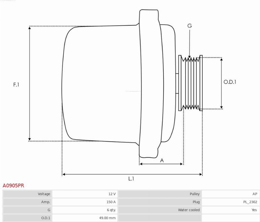 AS-PL A0905PR - Ģenerators www.autospares.lv