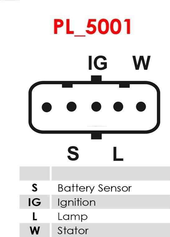 AS-PL A0073PR - Ģenerators www.autospares.lv