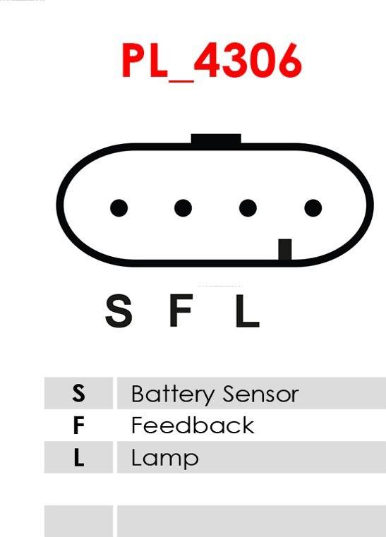 AS-PL A0317 - Ģenerators www.autospares.lv