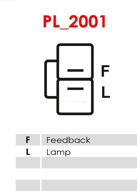 AS-PL A2022(P-INA) - Ģenerators www.autospares.lv