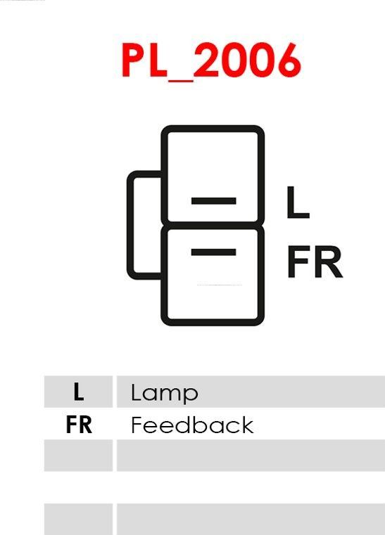 AS-PL A3176 - Ģenerators www.autospares.lv