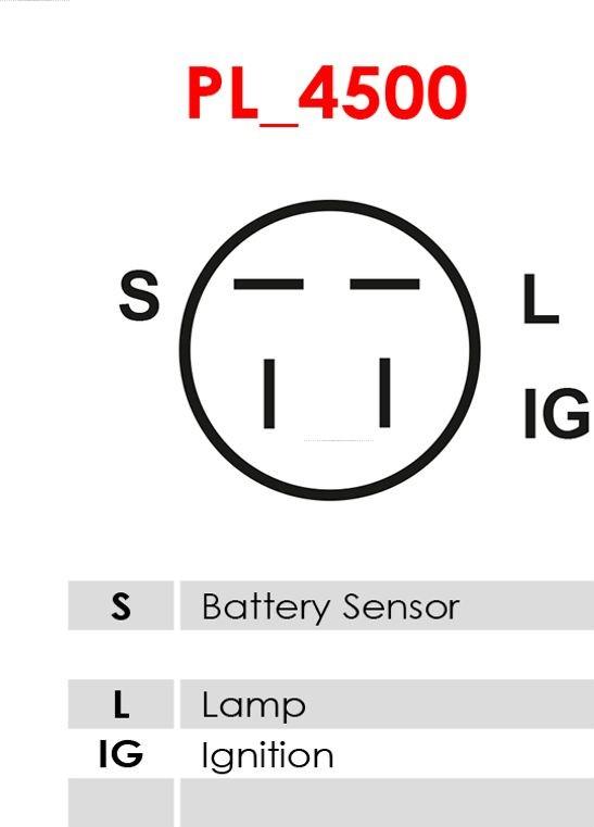 AS-PL A2025 - Ģenerators www.autospares.lv