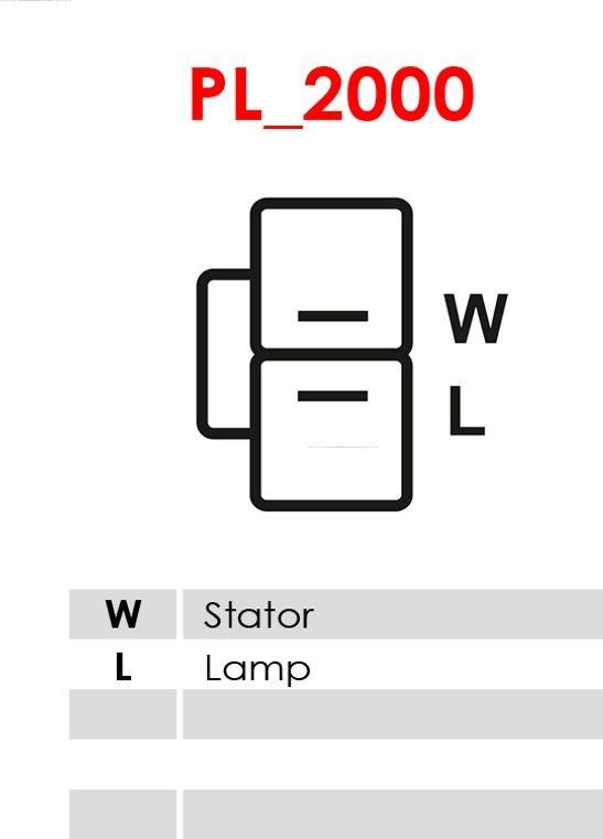 AS-PL A2038 - Ģenerators www.autospares.lv